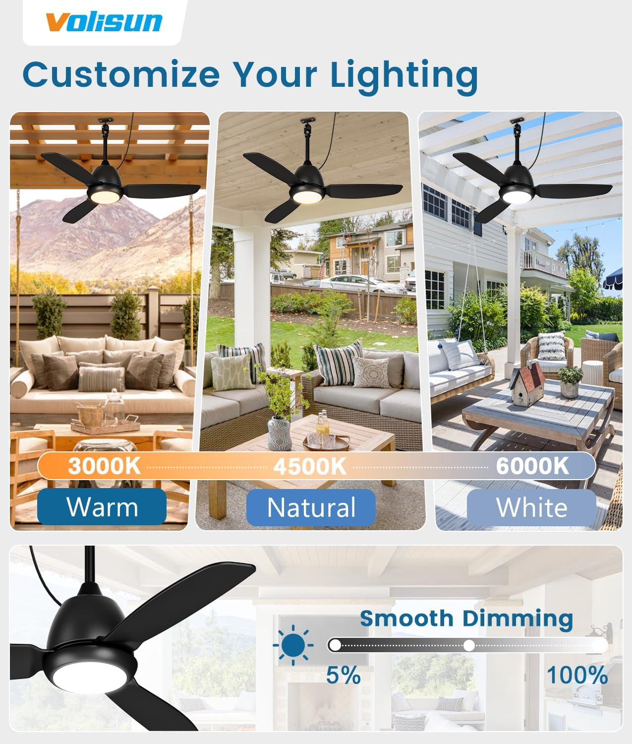 42Inch Black Weatherproof Outdoor Ceiling Fan IP65-1