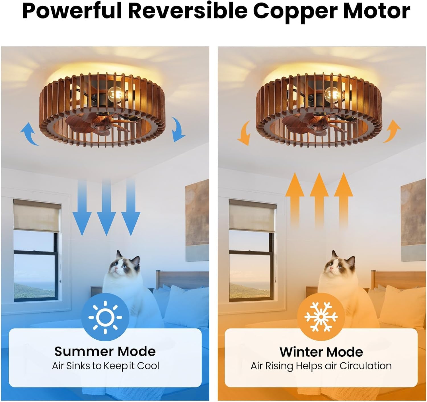 20 Inch Industrial Grade High Performance Ceiling Fan Light-2