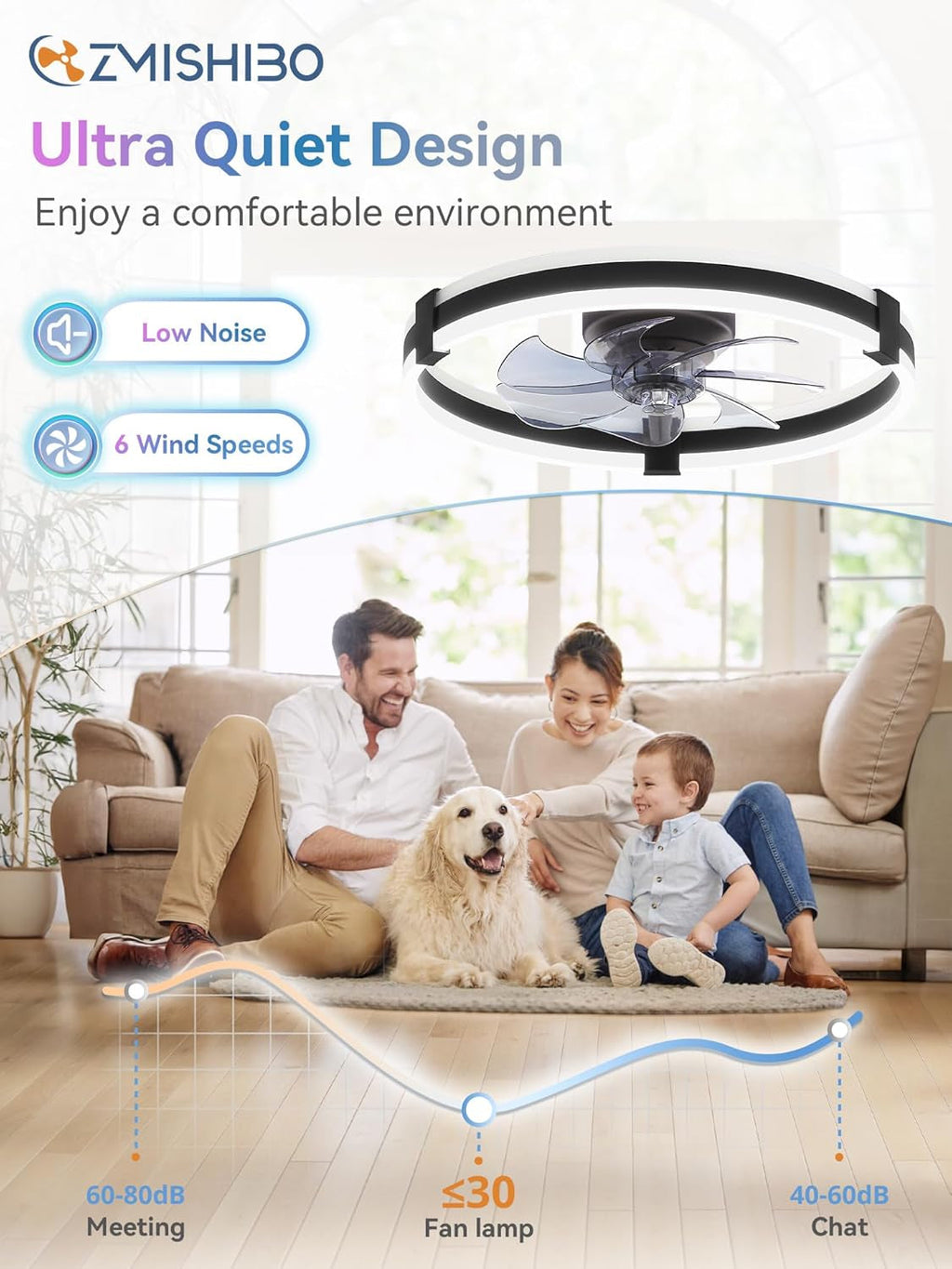 Twenty Inch RGB Ceiling Fan With Remote Dimmable LED-4