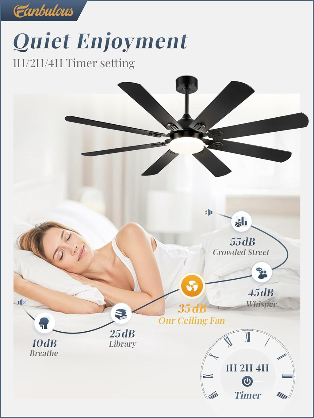 62Inch Black Ultraquiet Industrial Ceiling Fan Remote LED-3