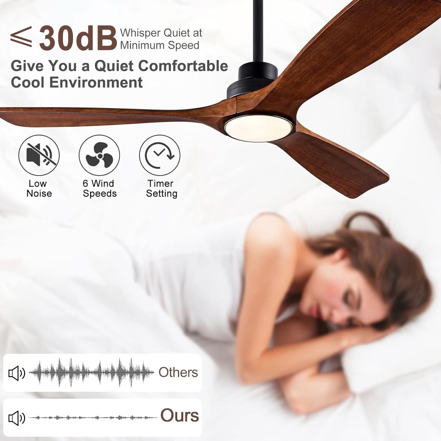 52 Inch SolidWood Ceiling Fan Black Walnut With Lights-2