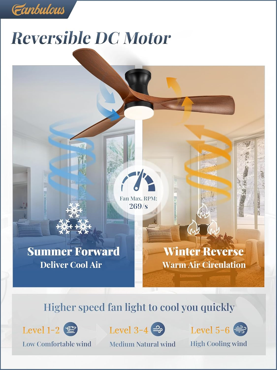 52 Inch Ceiling Fan With Lights WhisperQuietEnergy-2