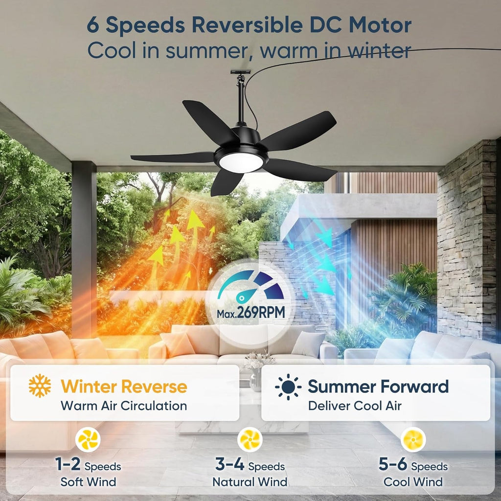 42 Inch Outdoor Weatherproof Ceiling Fan IP65Rated-4
