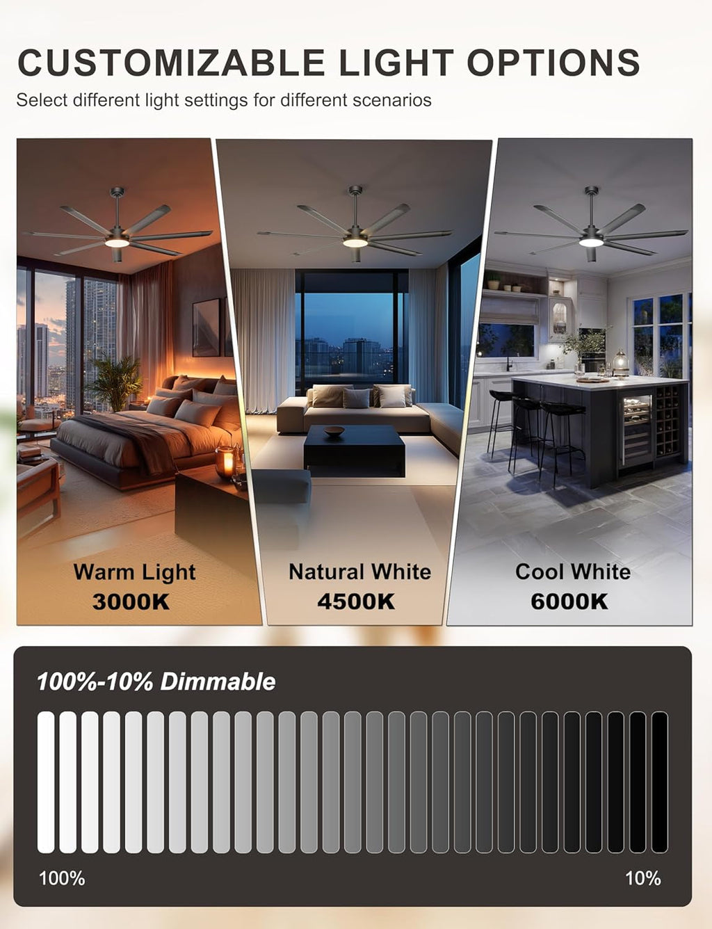 72Inch Industrial Ceiling Fan With Dimmable Lights-2