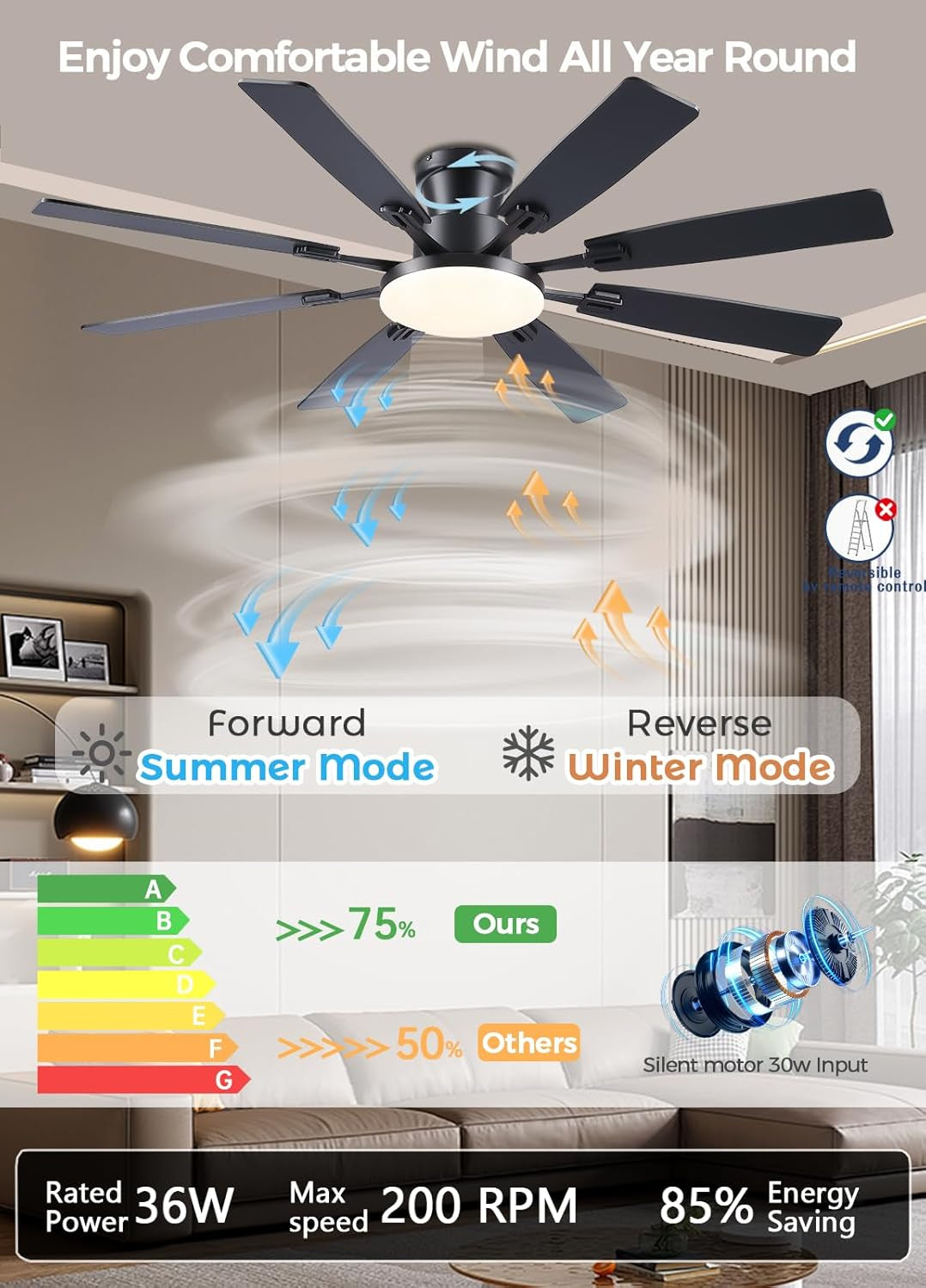 60Inch Black Industrial Grade Ceiling Fan With Lights-2