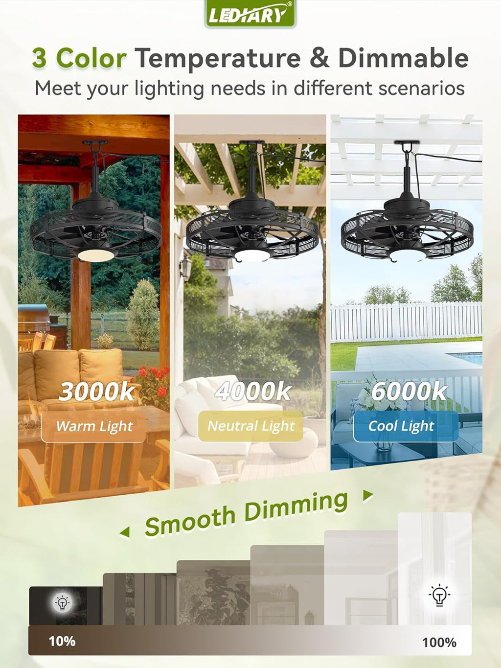 Outdoor Ceiling Fan With Lights IP65 Weather resistant-2
