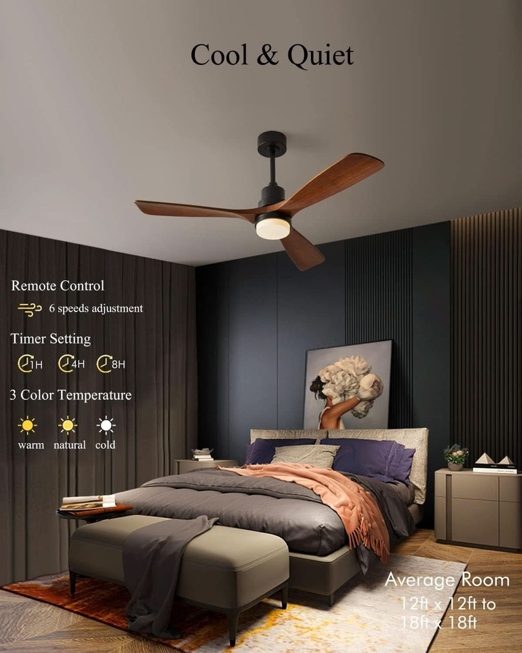 52 Inches Charcoal Black Ceiling Fan Remote Control-1