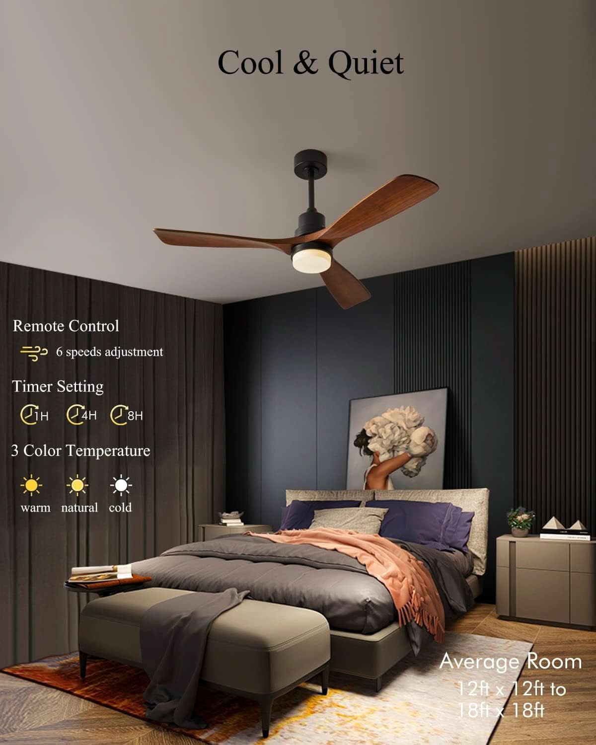 52 Inches Charcoal Black Ceiling Fan Remote Control-1