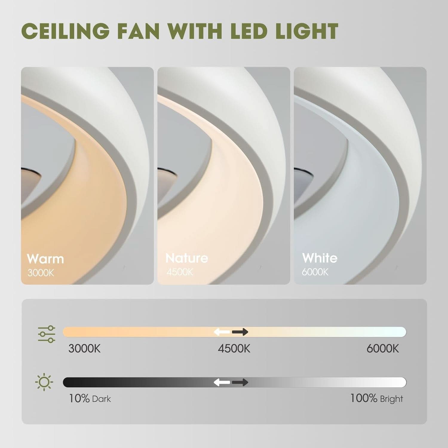20 Inch Flush Mount Ceiling Fan With Smart Control-3