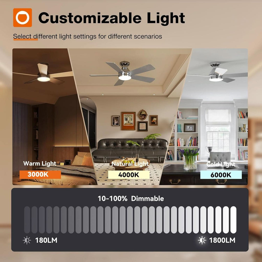 42 Inch Remote Ceiling Fan With Dimmable Light Indoor-3