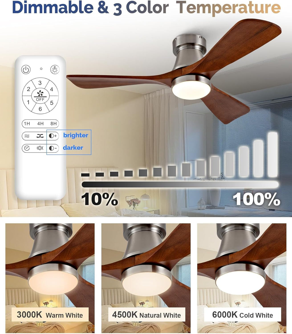 Brushed Nickel Reversible Dimmable Ceiling Fan Remote-1