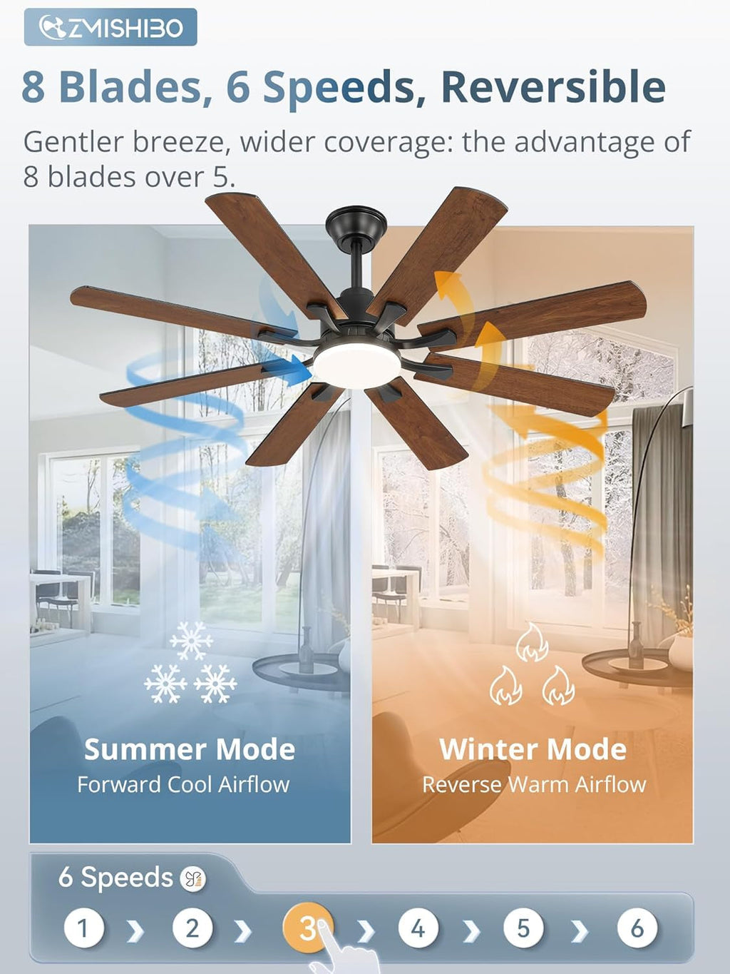 52 Inch Ceiling Fan With Dimmable Integrated LED Light-2