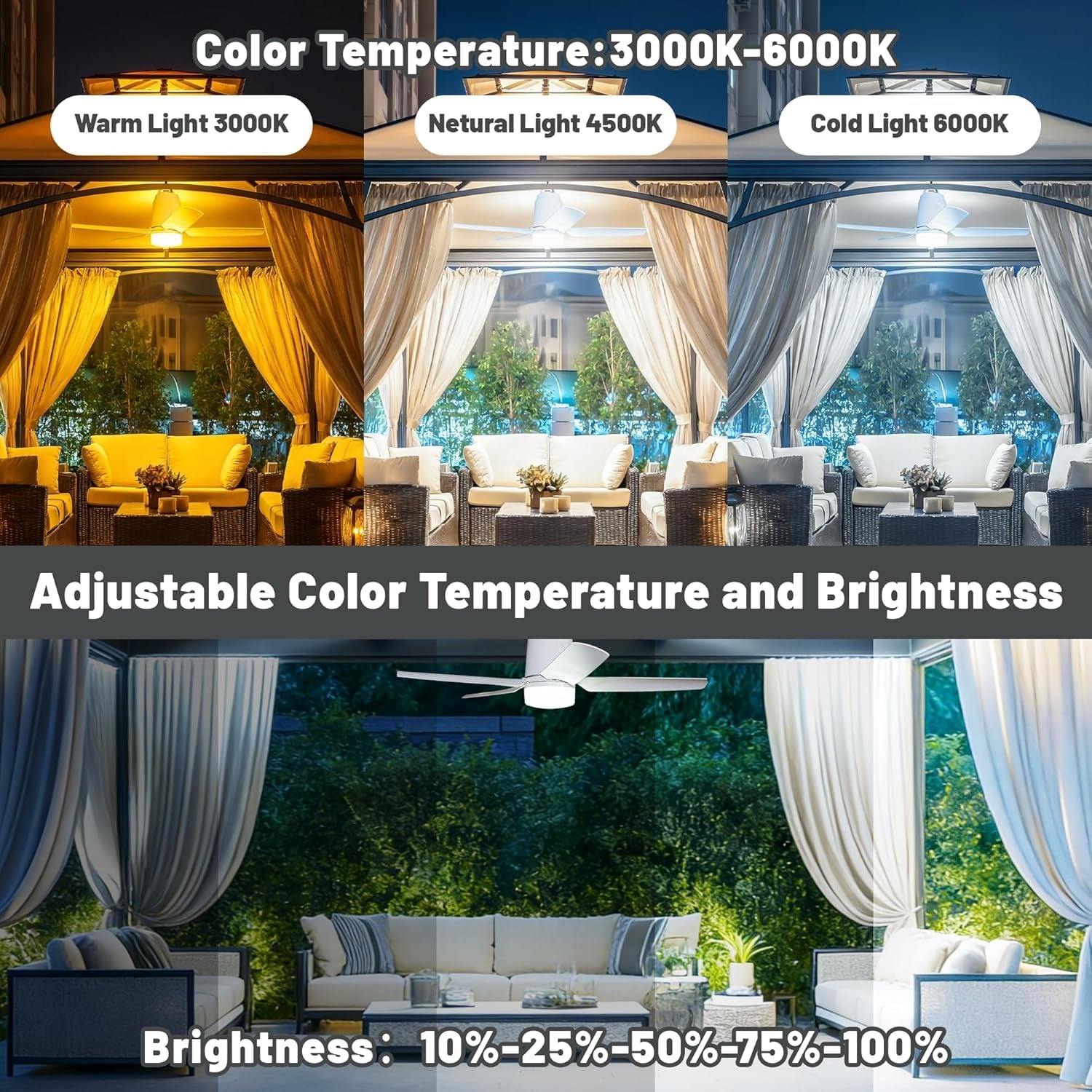 Rechargeable Outdoor Gazebo Ceiling Fan Light 31.5in-3