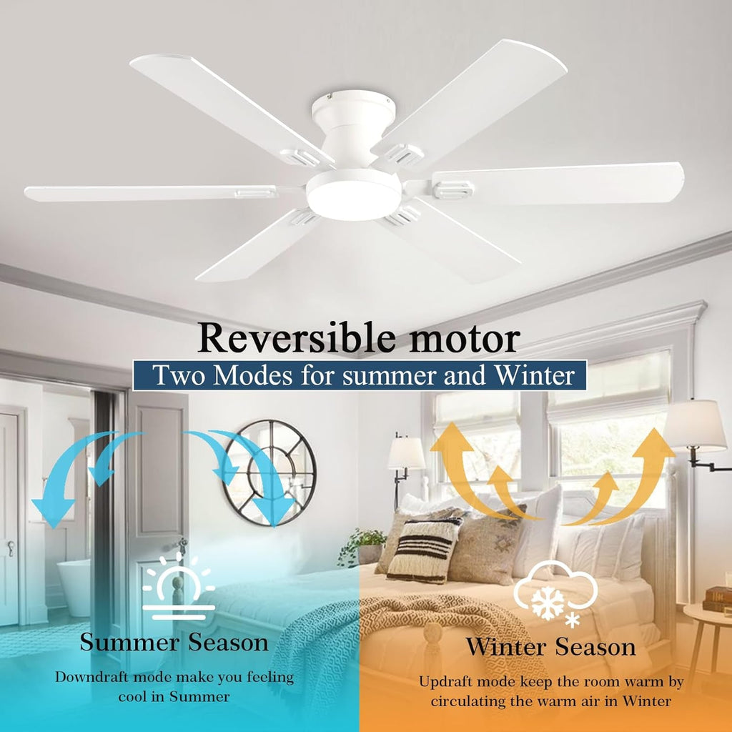 56Inch White Flush Mount Ceiling Fan Remote Control-4