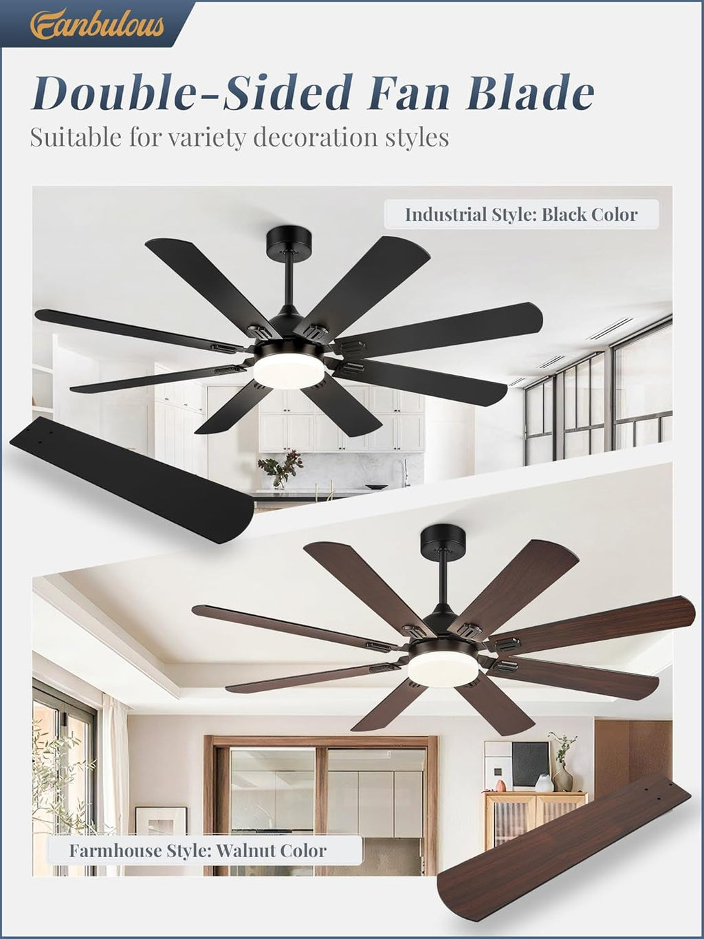 62Inch Black Ultraquiet Industrial Ceiling Fan Remote LED-1