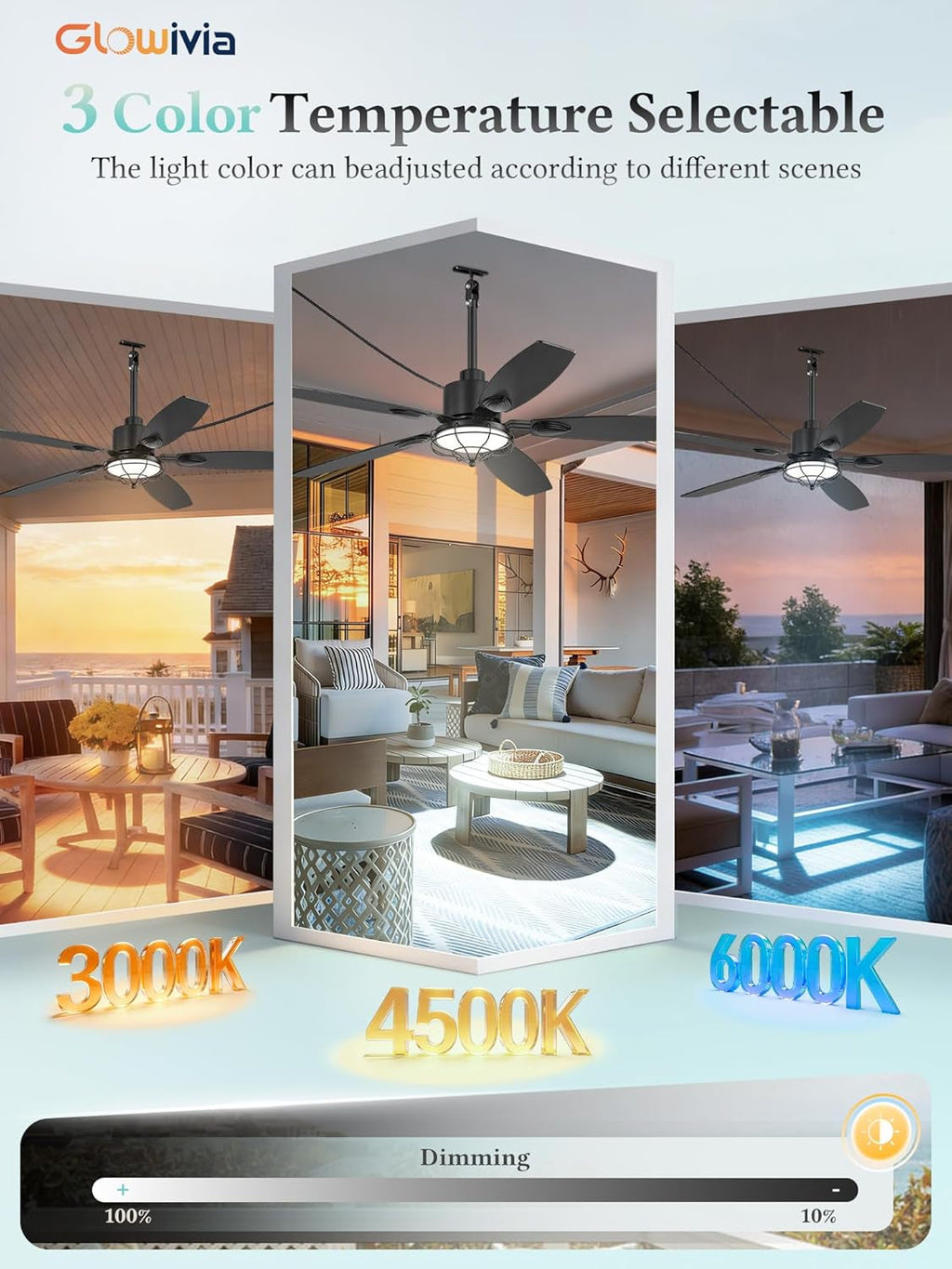 52 Inch Black Weather Resistant Outdoor Ceiling Fan-3