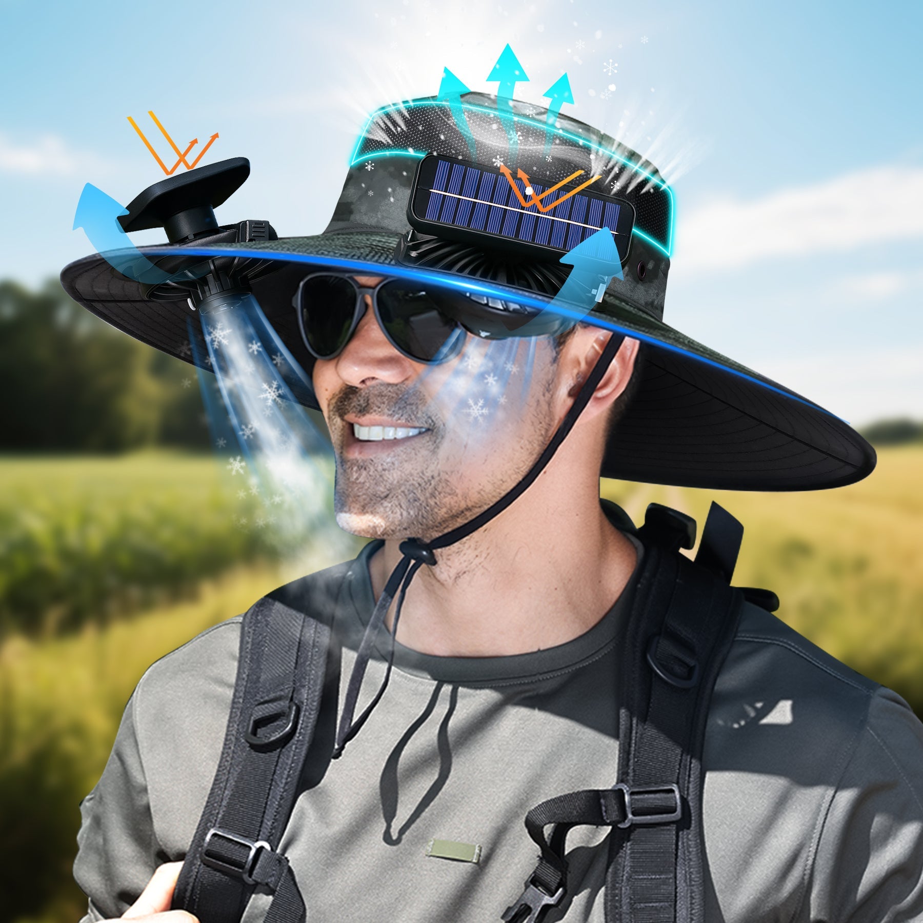 UPF50+ Solar cooling fan cap, Solar fan cap and USBcharging -Cooling sun cap, Fisherman's cap, Outdoorfishing, Outdoor leisure, Camping, Hiking, Outdoor work,Outdoor leisure