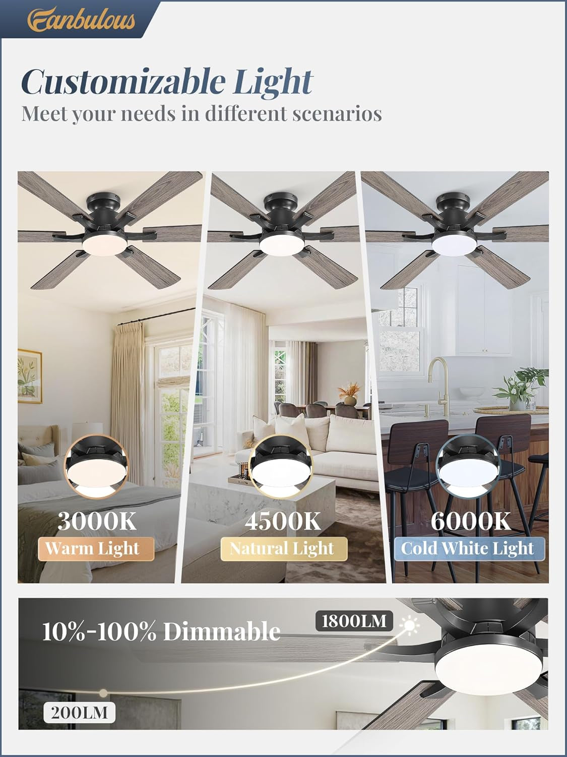 52Inch Blackened Flush Mount Ceiling Fan Dimmable LED Light-2