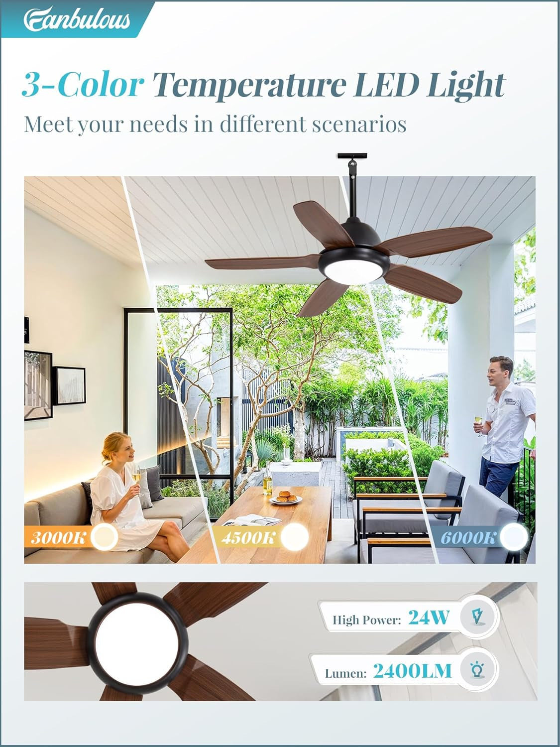 42Inch IP65 Weatherproof Outdoor Ceiling Fan Remote-3