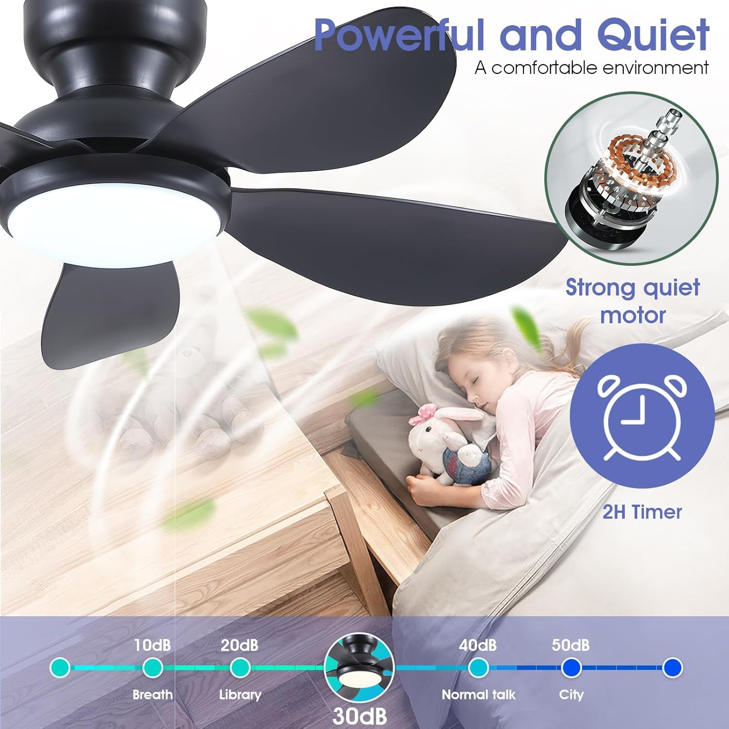 36 Inches Black Flush Mount Ceiling Fan Remote Control-3