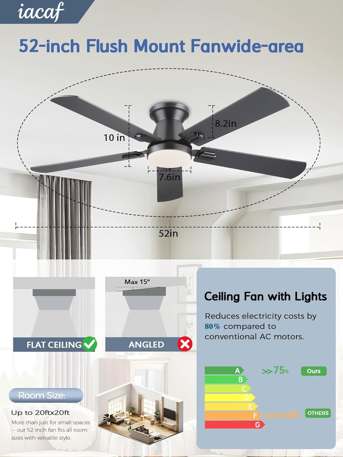 52 Inch Black Energy Efficient Ceiling Fan LED Light-3