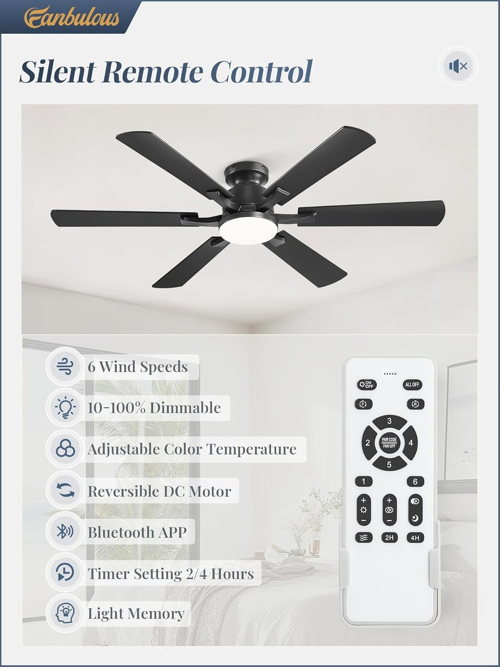 52Inch Blackened Flush Mount Ceiling Fan Dimmable LED Light-1