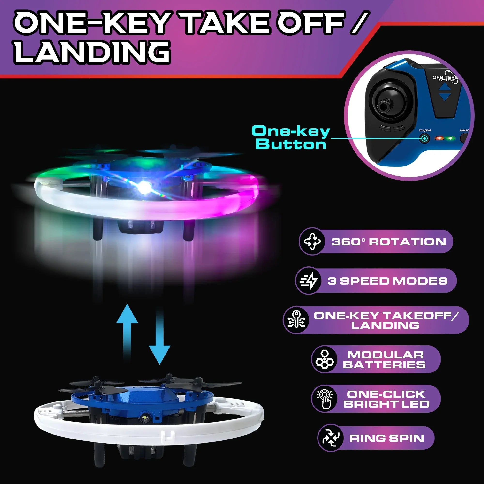 Force1 Obiter Extreme RC Aerial Drone with 360 Spins-2