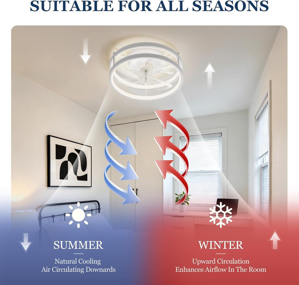 White Ceiling Fan With Energy Efficient LED Technology-1