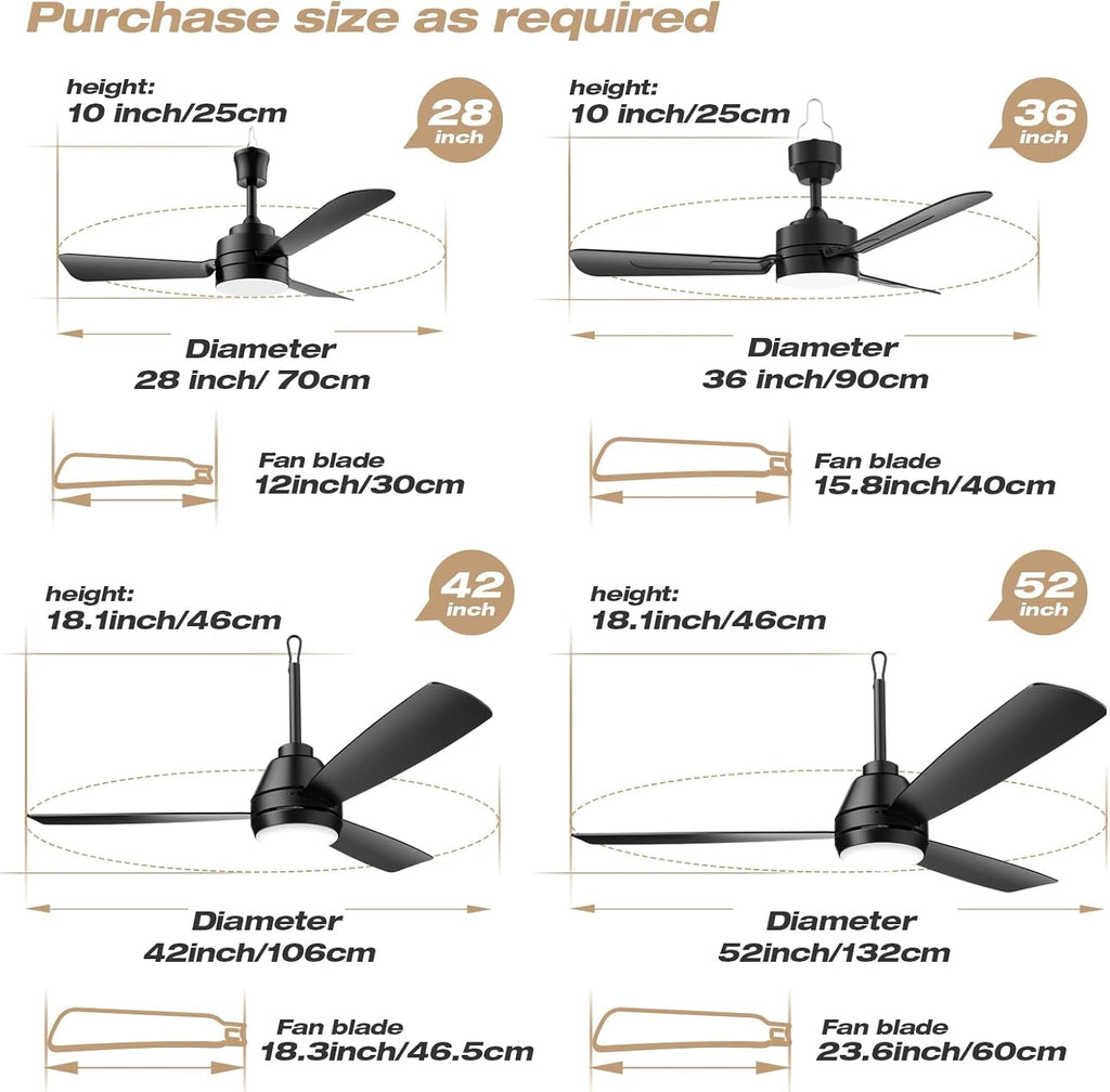 Industrial Strength 28 Inch Gazebo Ceiling Fan Light-4