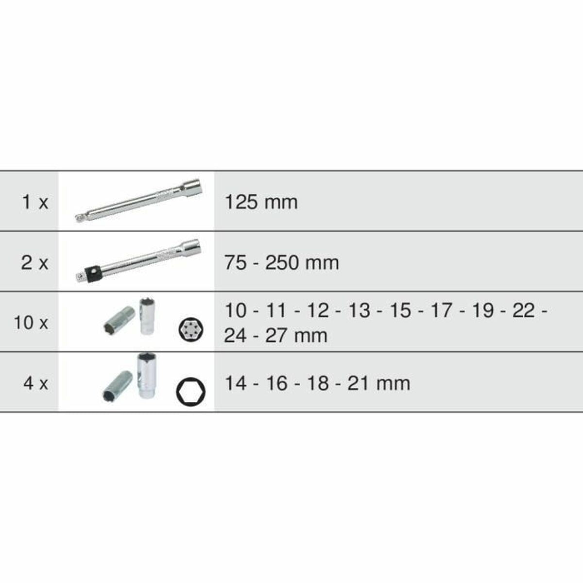 Tool kit KS Tools