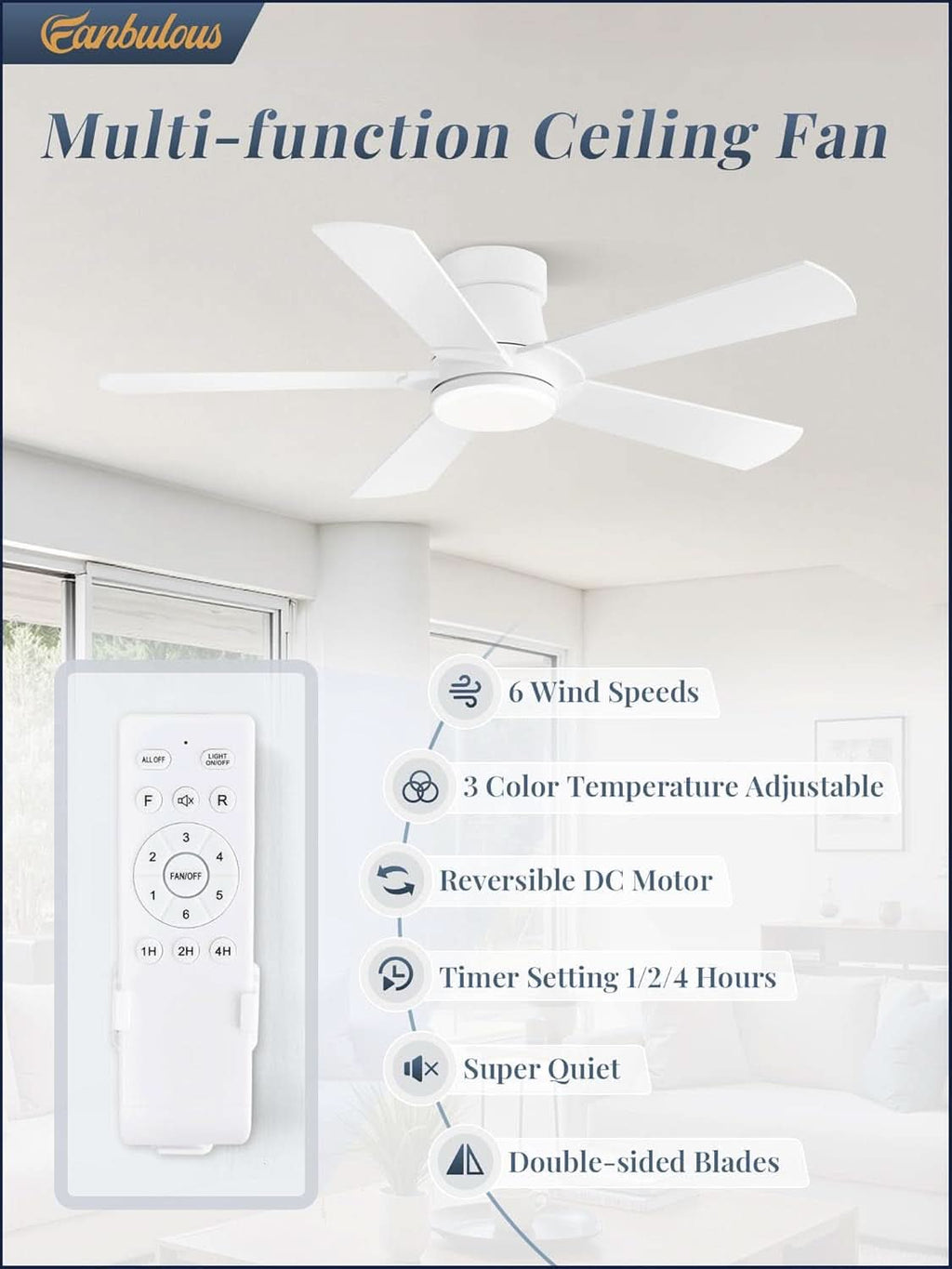 Forty-Two-Inch Ceiling Fan With Wireless Remote Control-1