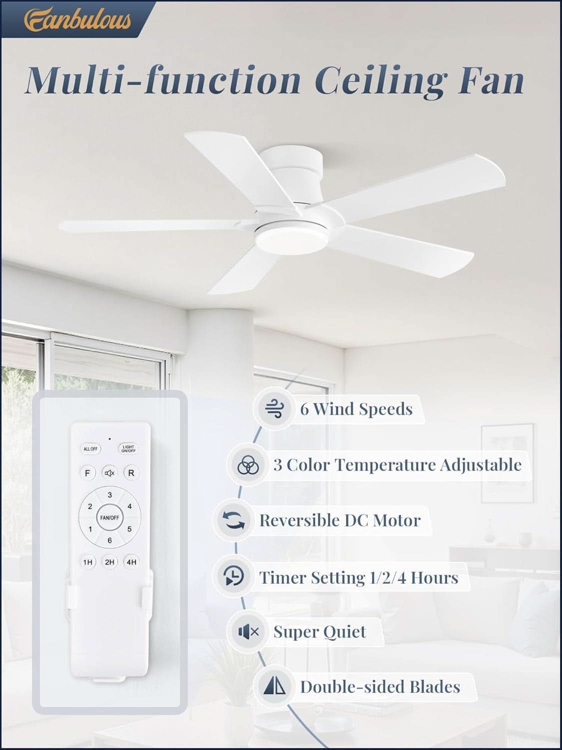 Forty-Two-Inch Ceiling Fan With Wireless Remote Control-1