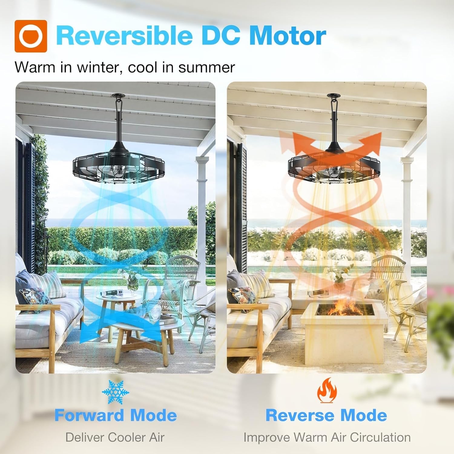 20-Inch Outdoor Ceiling Fan IP65 Waterproof Remote-3