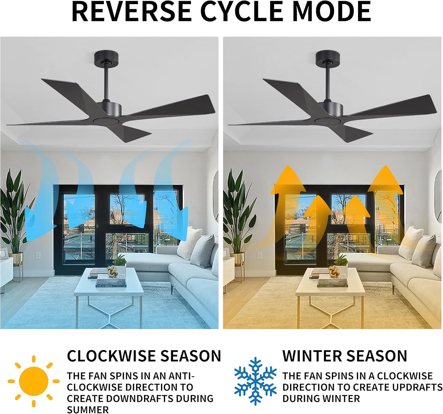 54Inch Black Outdoor Ceiling Fan Weather proof Premium-4