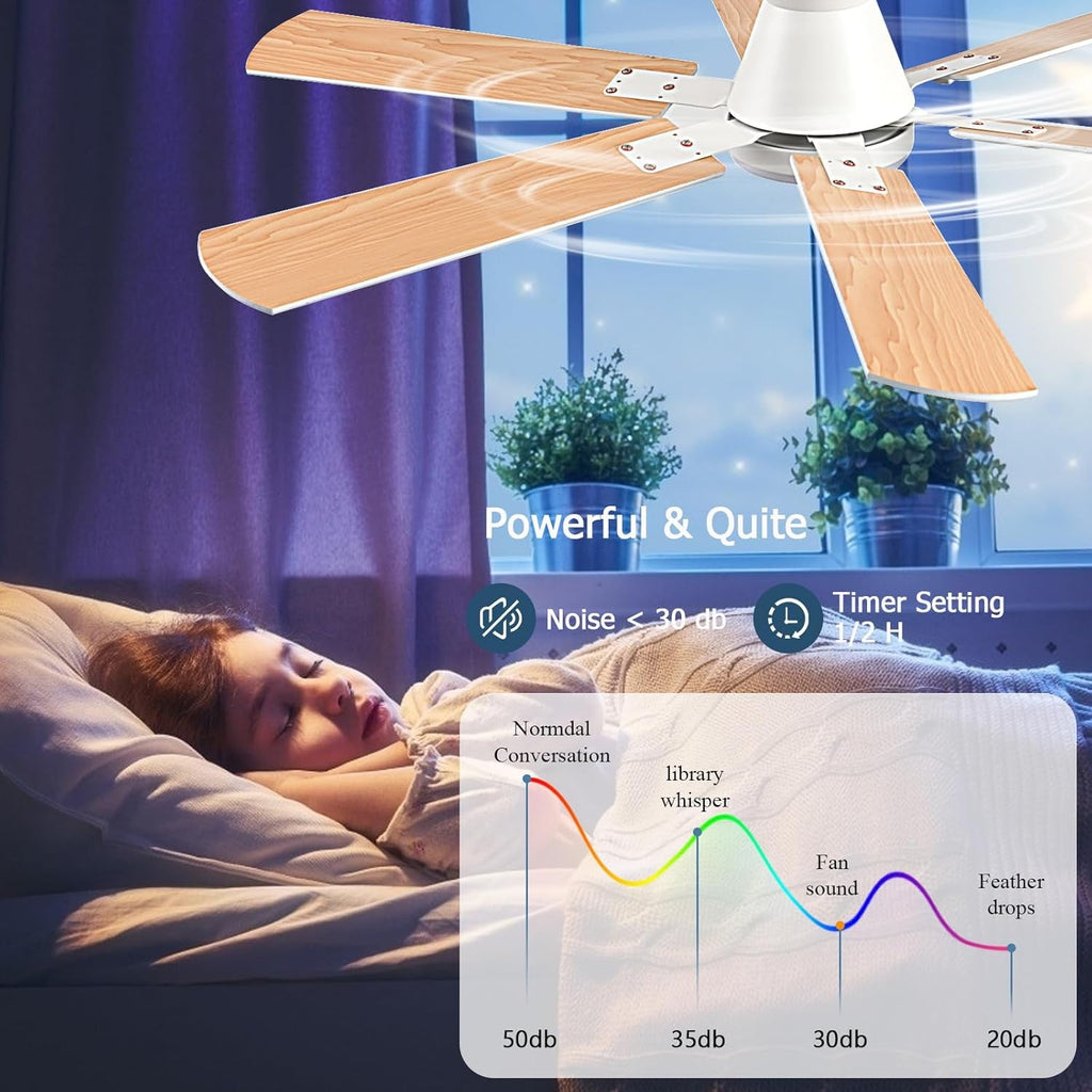 56Inch White Flush Mount Ceiling Fan Remote Control-2