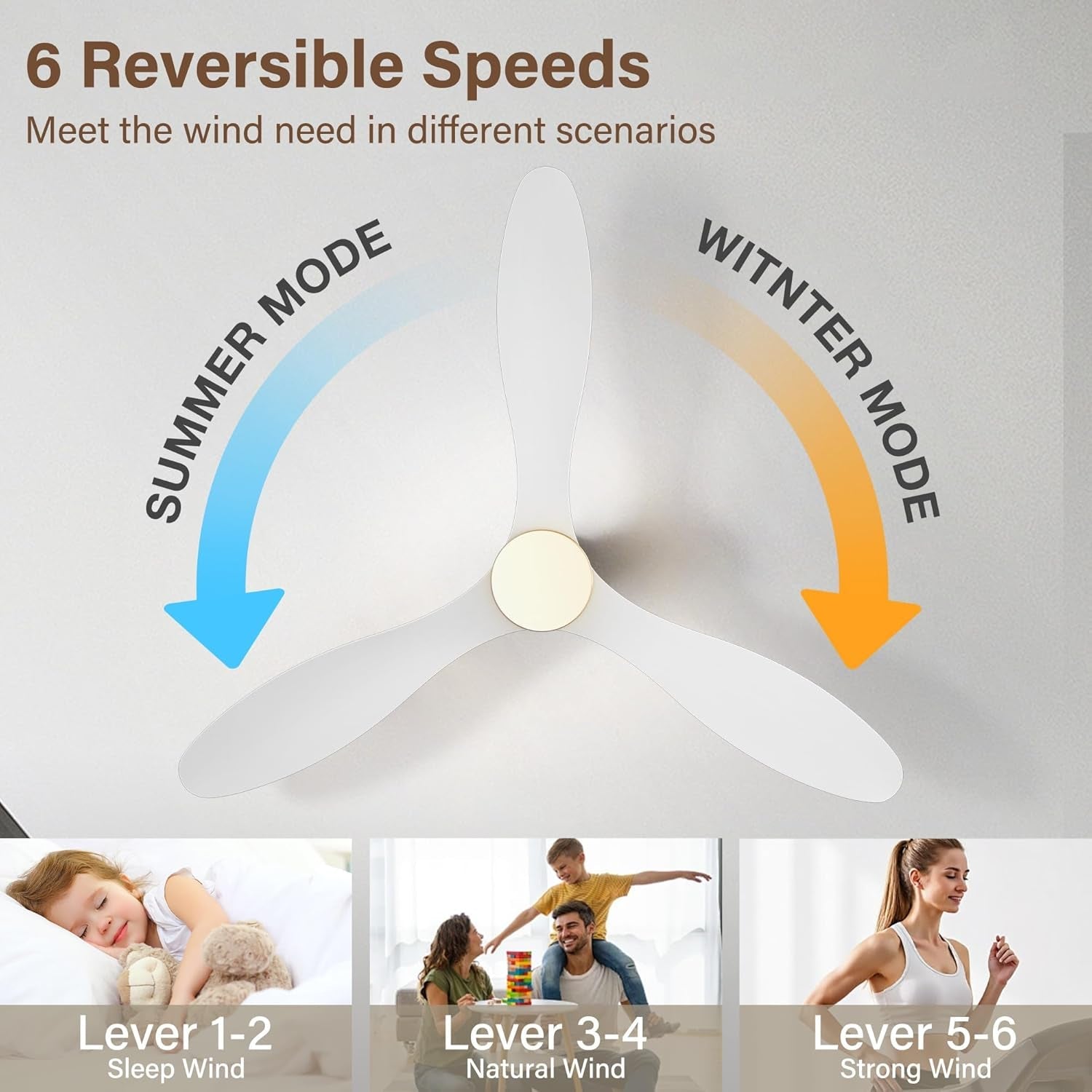 52 Inch Matte White FlushMount Ceiling Fan Dimmable-2