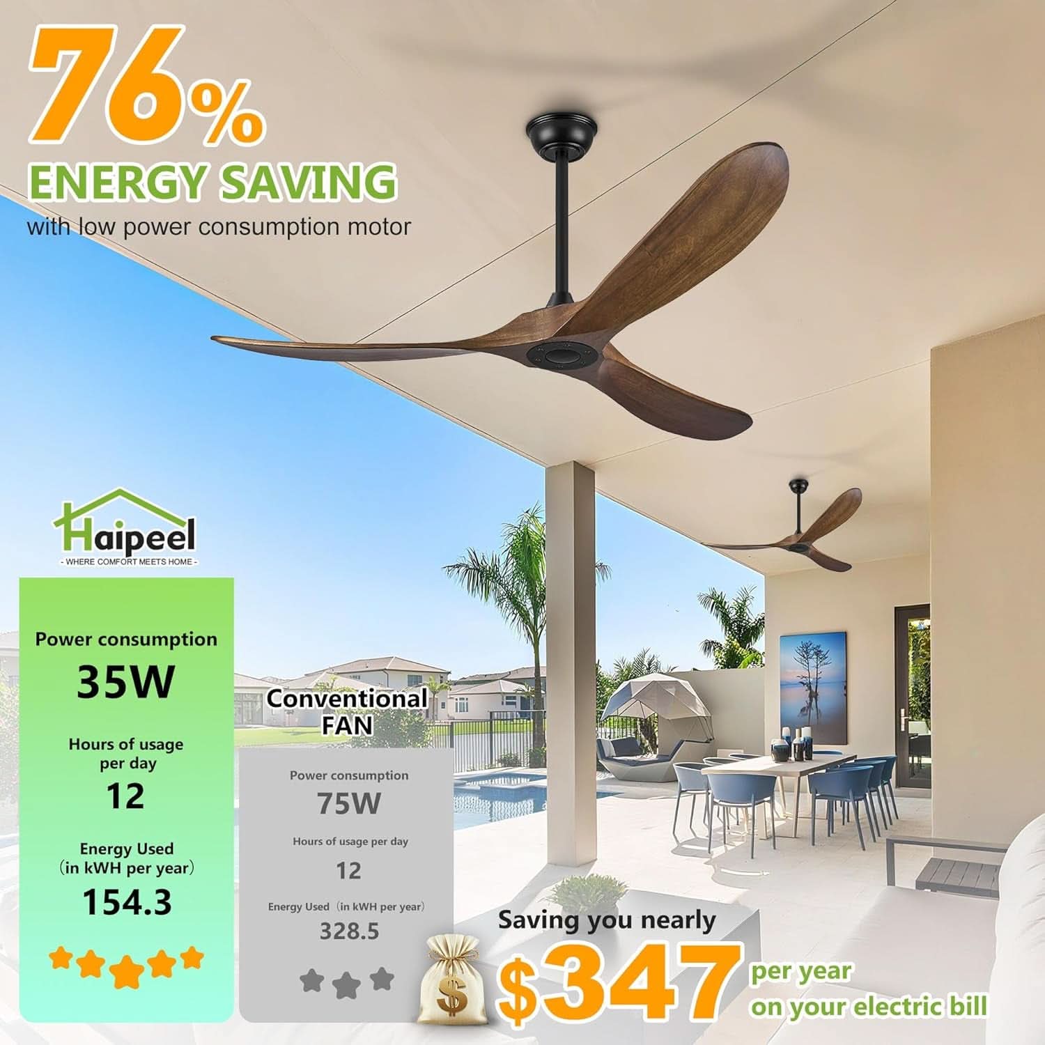 52 Inch Walnut Outdoor Ceiling Fan With Remote Control-3
