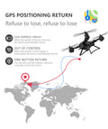 KY601G GPS Foldable 4K Drone with 5G Control