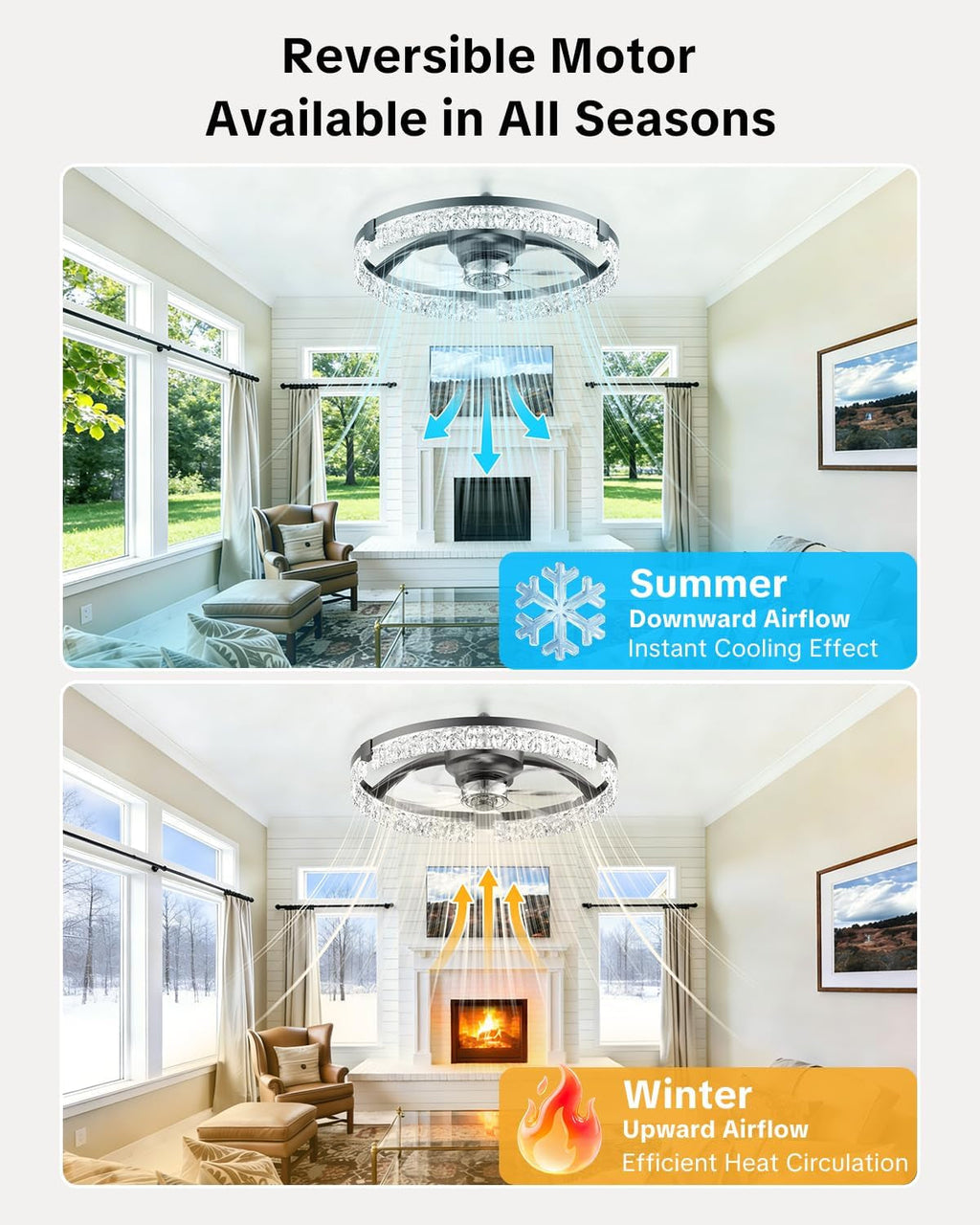 20Inch White Dimmable LED Ceiling Fan Remote Control-2