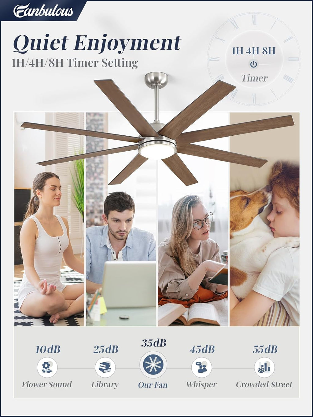 65 Inch Industrial Ceiling Fan With Remote Led Light-4