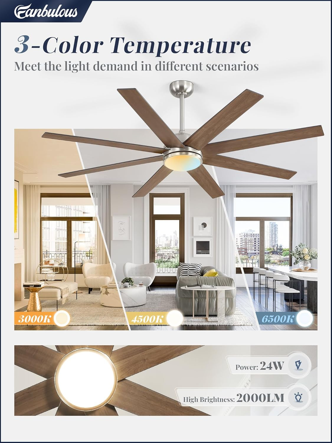 65 Inch Industrial Ceiling Fan With Remote Led Light-2