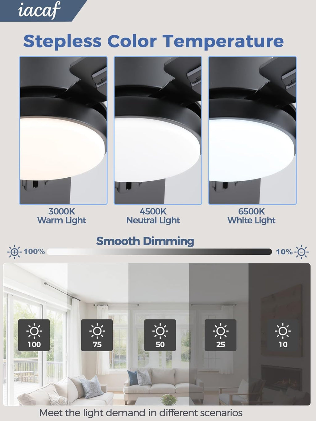 52 Inch Black Energy Efficient Ceiling Fan LED Light-4