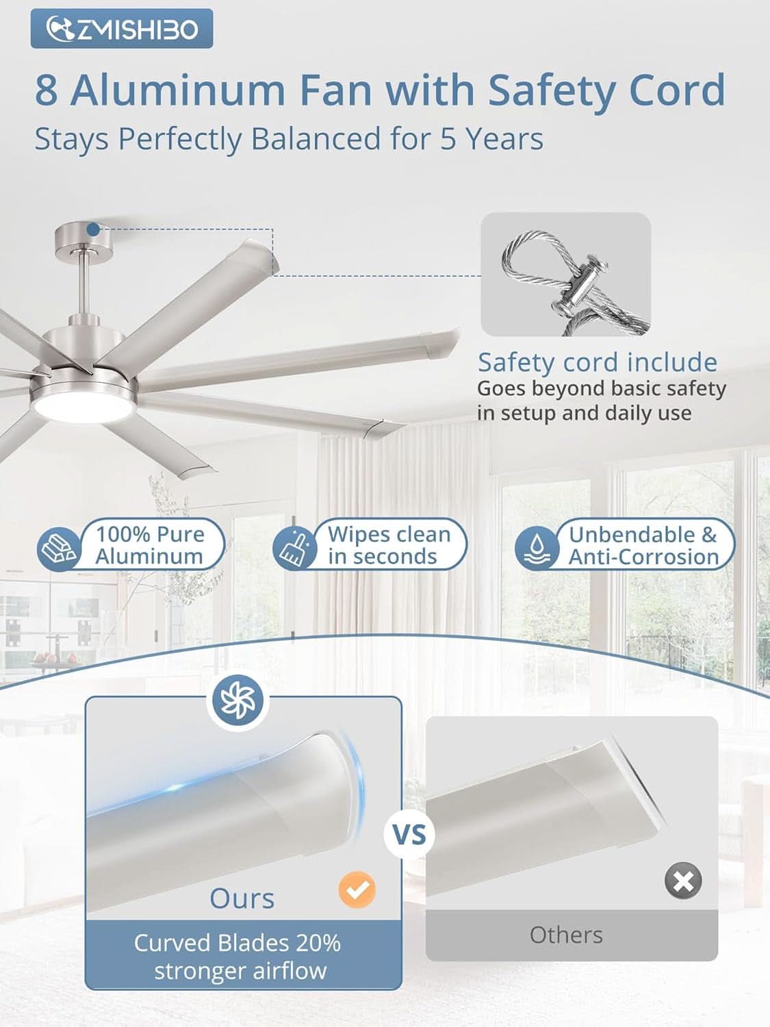 72 Inch Industrial Ceiling Fan Commercial Grade Damp Rated-1