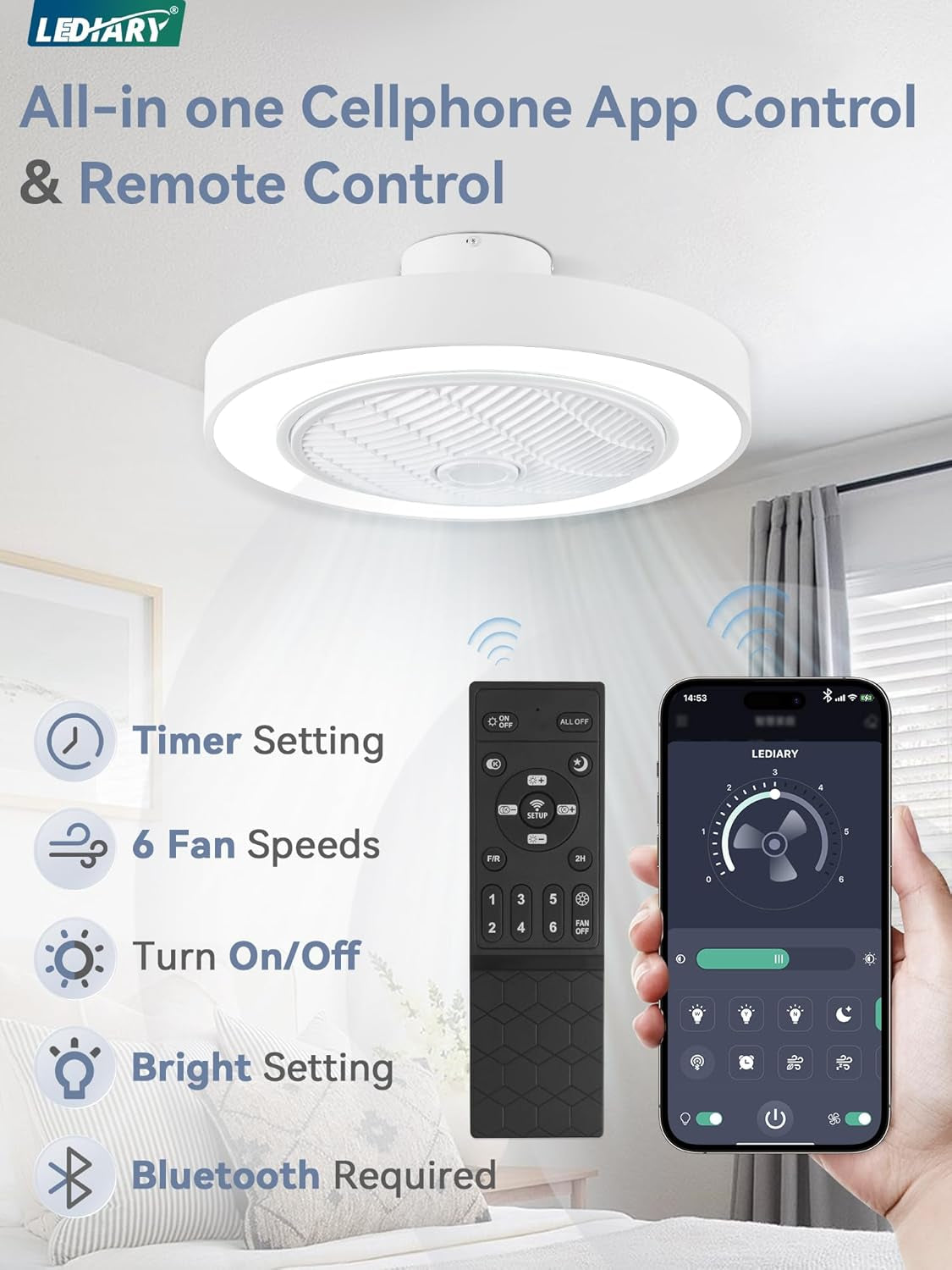 White Twenty TwoIn Enclosed Ceiling Fan With Remote-4