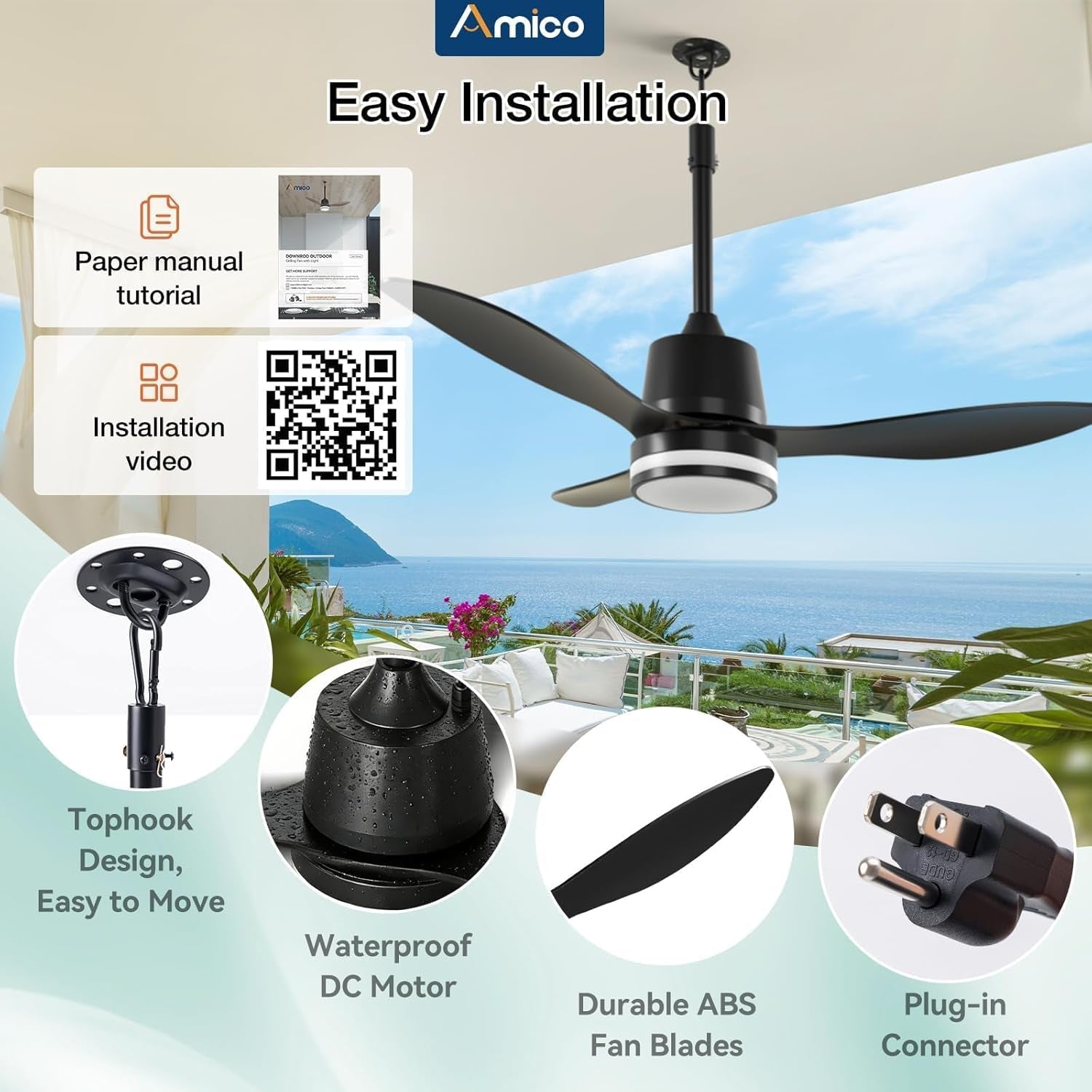 42 Inch Industrial Grade Weatherproof LED Ceiling Fan-3
