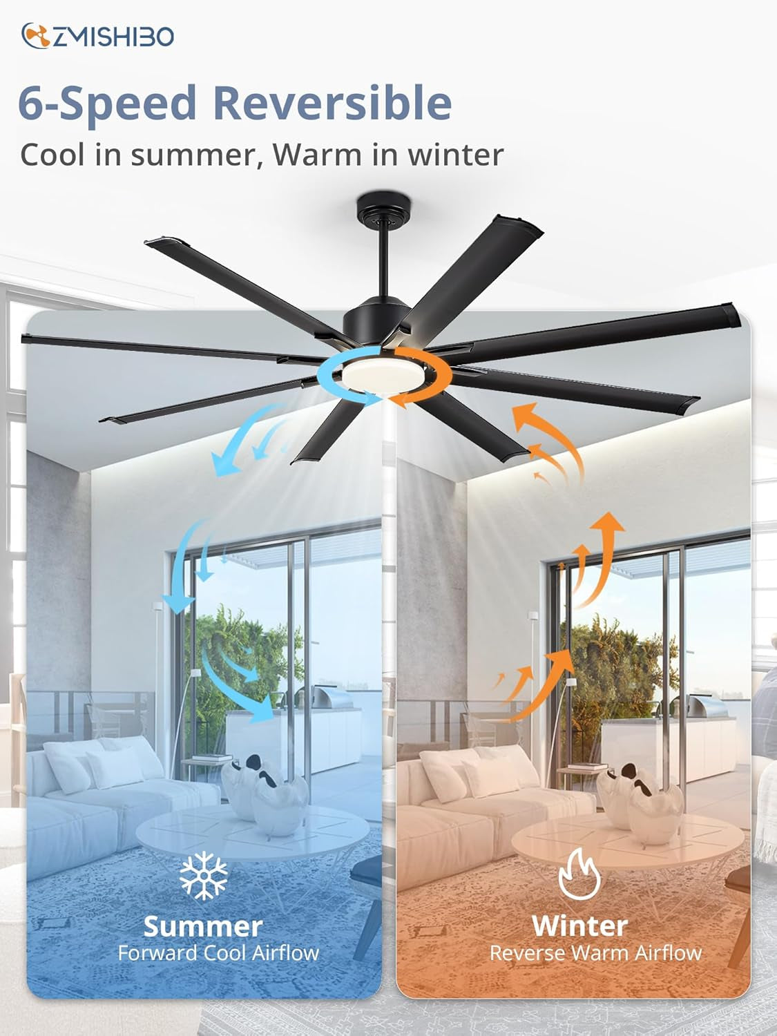 72Inch Aluminum Black Outdoor Ceiling Fan Lighting-4