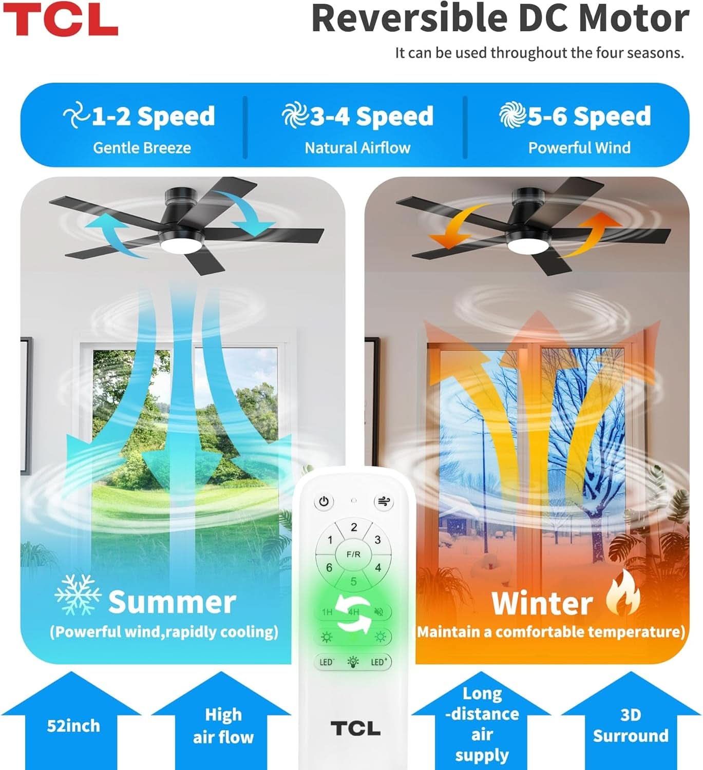 52 Inch Contemporary Ceiling Fan With Remote Control-3