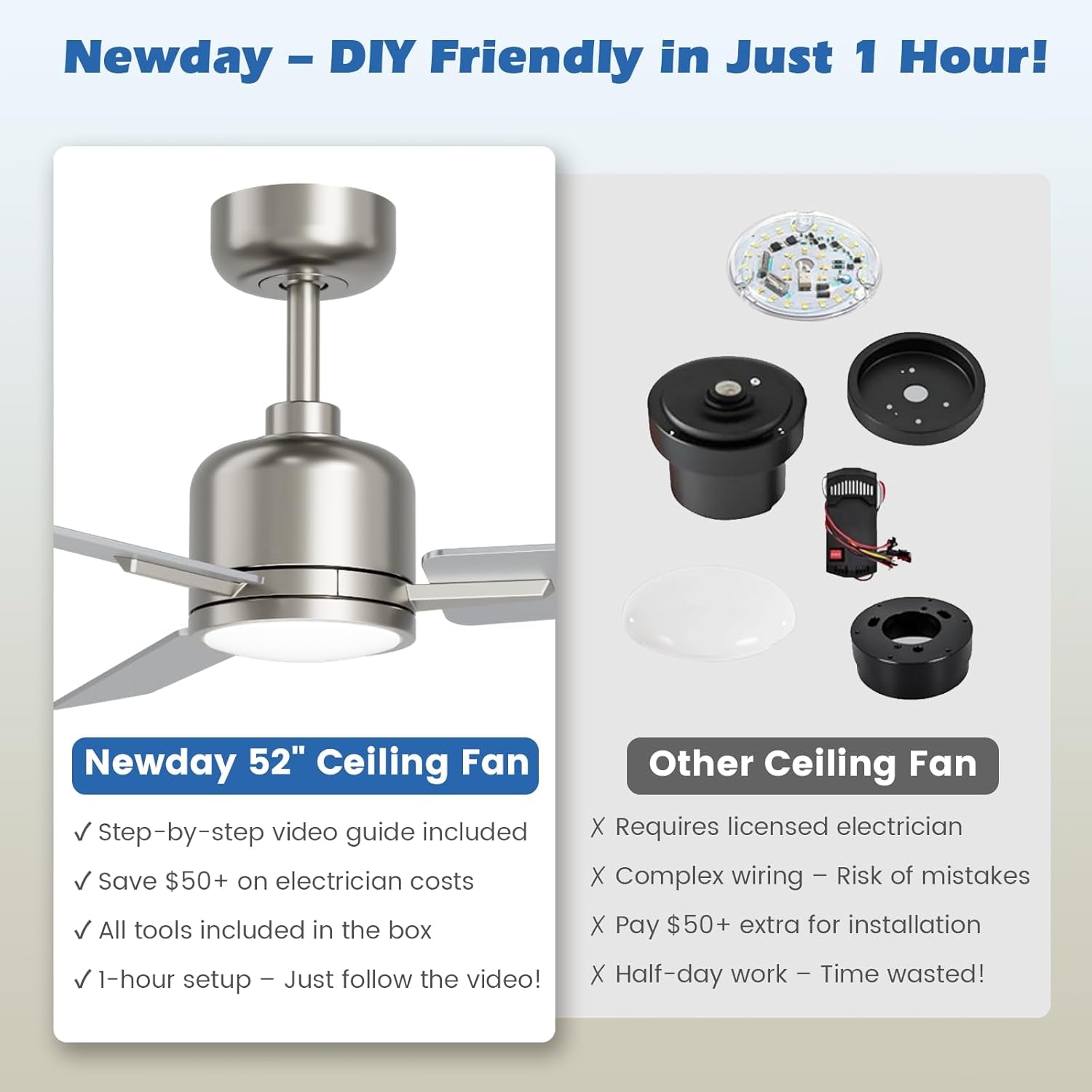 52 Inch Brushed Nickel Ceiling Fan Energy Efficient-4