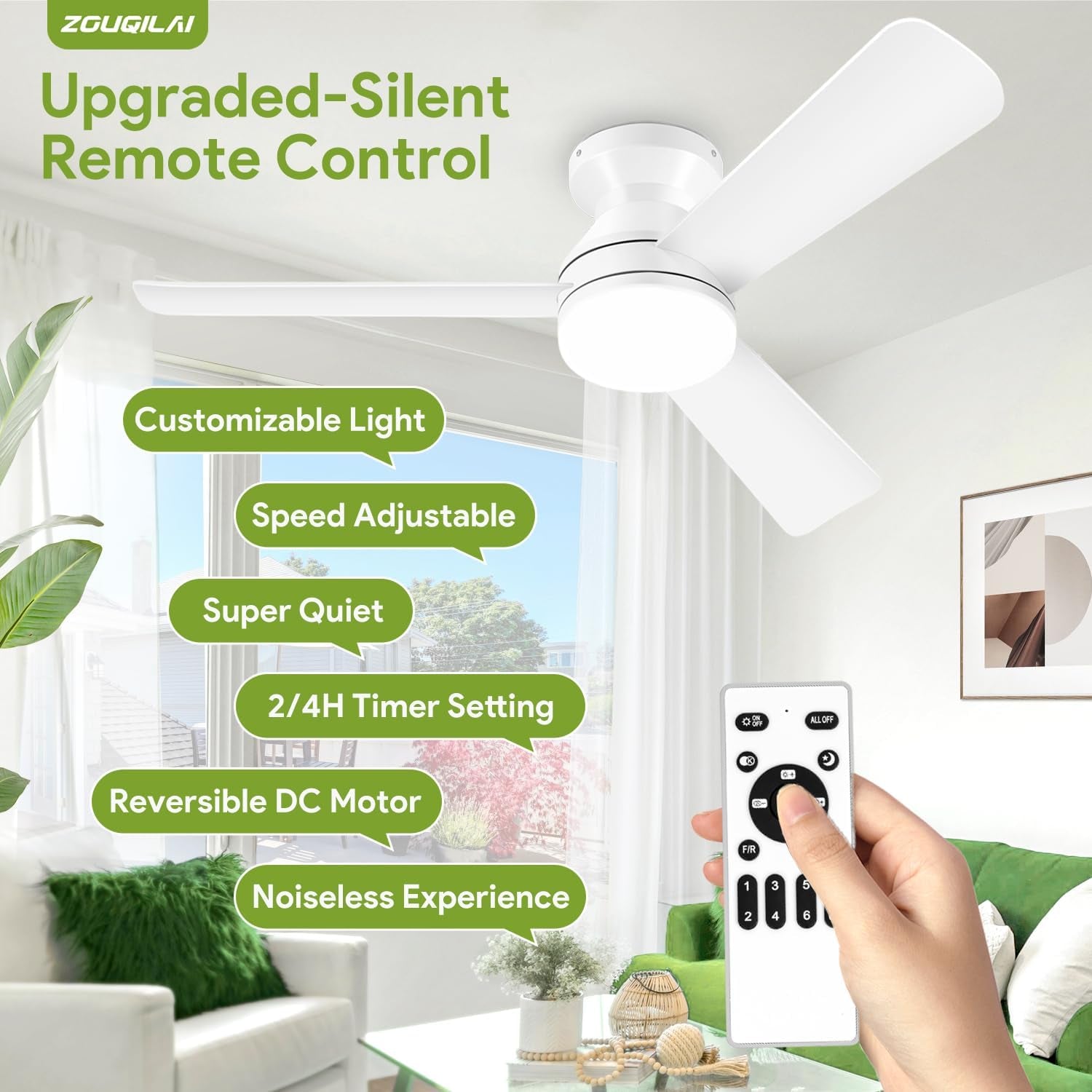 42Inch Ultra Bright LED White Ceiling Fan With Remote-4