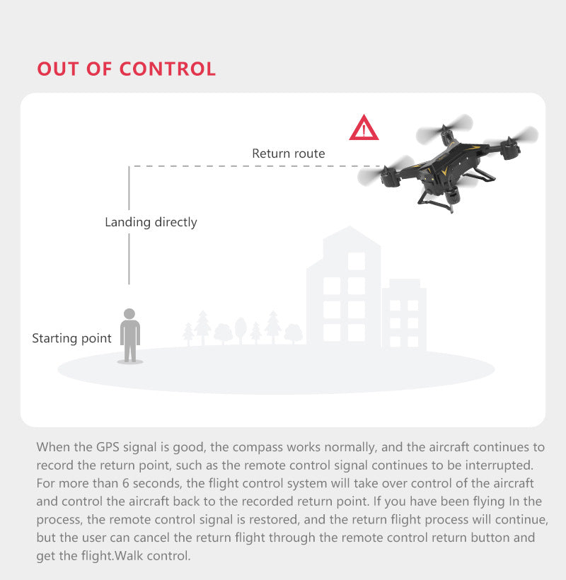 KY601G GPS Foldable 4K Drone with 5G Control